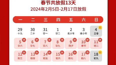 瑞龍呈祥，新年新禧丨靈科超聲波2024年春節(jié)<i style='color:red'>放假通知</i>